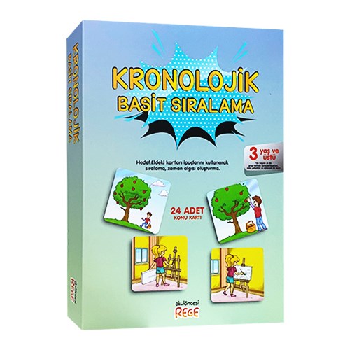 Kronolojik Basit Sıralama